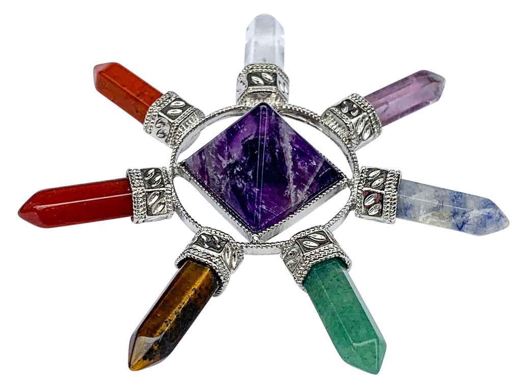 Yonic Power Generators Yonic Power Generators YE Journeys 7 Chakra Stones 